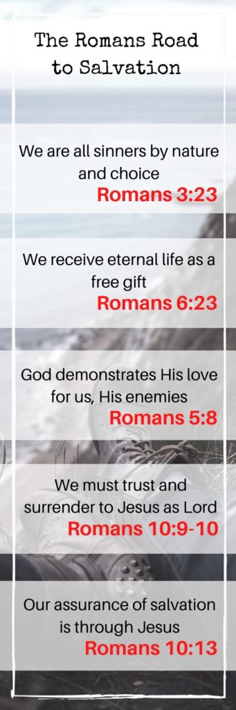 Romans road to salvation free downloadable bookmark explaining the Christian message.